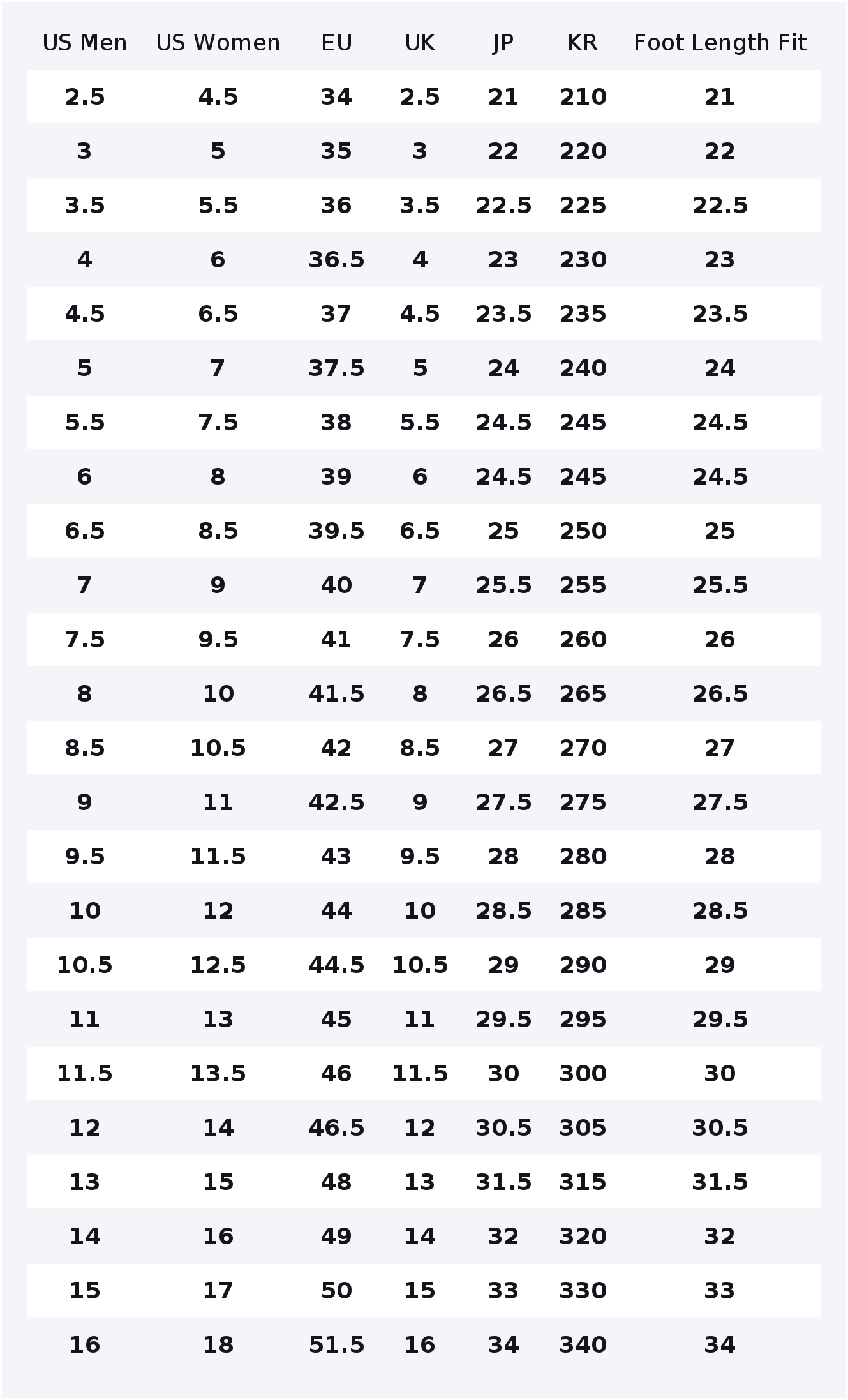 Converse x MATSUI Chuck 70 Tên - Converse Shoes Chuck 70 avaliação e preço